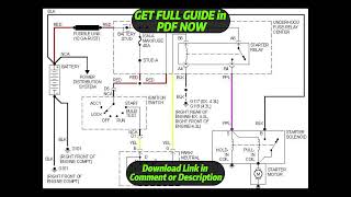 DIAGRAM 1972 Ford F100 Ignition Switch Wiring Diagram [upl. by Nazar]