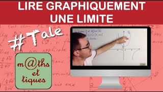 Déterminer graphiquement des limites dune fonction  Terminale [upl. by Pas205]