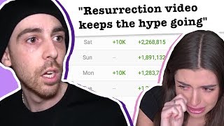 The Youtuber Who Faked His Girlfriends Death  Resurrection for Views ImJayStation [upl. by Hachmann744]