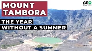 Mount Tambora The Year Without a Summer [upl. by Hime]