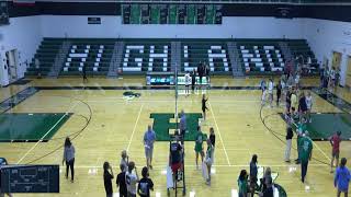 Highland High School vs Barberton High School Womens Varsity Volleyball [upl. by Odeen]