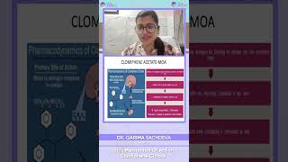 REPRO  Mechanism of Action Clomiphene Citrate  Dr Garima Sachdeva  StudyREPRO [upl. by Devine]