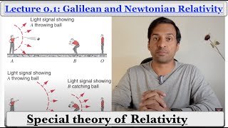 01 Special Relativity Galilean Transformations and Newtonian Relativity  Physics  Urdu [upl. by Ecaj749]