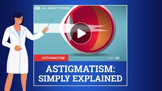 What Is Astigmatism and What Are the Symptoms [upl. by Kowal]