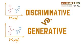 Generative vs Discriminative AI Models [upl. by Fesuoy61]