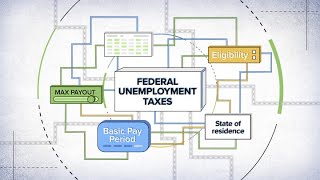 How unemployment benefits are calculated [upl. by Felic]