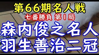 将棋 棋譜並べ ▲森内俊之名人 △羽生善治二冠 第66期名人戦七番勝負第１局「dolphin」の棋譜解析 No1102 [upl. by Lyrret]