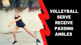 Volleyball Serve Receive Passing Angles [upl. by Ellinej]