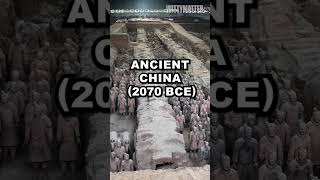 6 Ancient Civilizations That Shaped the World ancient civilization population world history us [upl. by Mayor705]