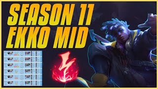 S11 EKKO Mid Guide  How To Carry With Ekko Step By Step  Detailed Guide [upl. by Dannon]