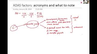 Economics Tuition  Understanding Induced and Autonomous Changes in AD Part 1 [upl. by Aikel]