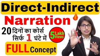 Direct and Indirect Speech  Reported Speech Narration Example [upl. by Zolner]