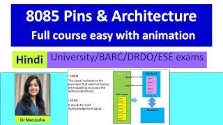 8085 Microprocessor pin diagram amp Architecture [upl. by Ocin413]