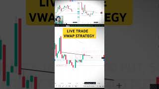 Understand How To Use VWAP  Live Trading  bankniftyoptions nifty banknifty [upl. by Leverett723]