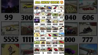 2024 All Cheat Code In Indian bike driving 3d shorts ytshorts cheatcodes [upl. by Amalita]