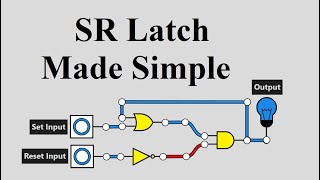 Simple SR Latch Circuit Explained and Simulated English [upl. by Yaner]