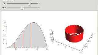 Volumes of Solids of Revolution Shell Method [upl. by Teddman]