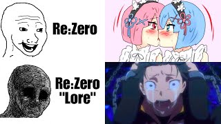 REZERO SEASON 3 MEMES V1 ft Subaru Rem Ren [upl. by Rafaelia]