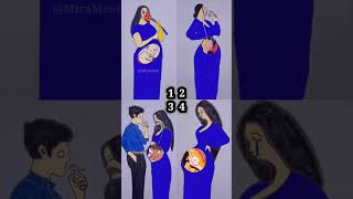 4 Deep Meaning Videos About Pregnancy timepart67afreenartannimationvideoshortspregnencyart [upl. by Zizaludba]