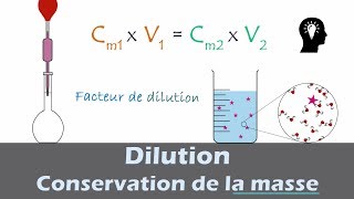 Dilution 🧪 Conservation de la Masse  Chimie  Lycée [upl. by Attenborough]