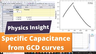 Specific capacitance from galvanostatic charge discharge curves  Energy density and power density [upl. by Sorcha]