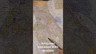 Airspace explained in 60 seconds  aviation sectionalchart flightschool AIrspace [upl. by Giuliana]