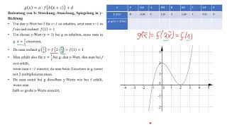 Mathe 10 Streckung Stauchung x Richtung [upl. by Ajnot571]