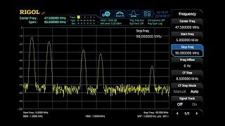 Harmonic Generation [upl. by Aseen906]