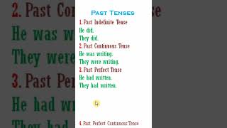 tenses in english grammar with examples  tenses in english  tenses  tenses chart  tenses class 9 [upl. by Anita918]