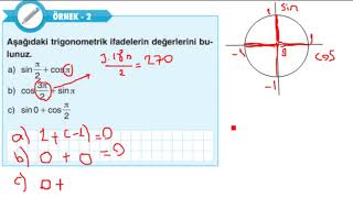 Yarıçap Yayınları  1 FasikülSinüs ve Kosinüs Fonksiyonları Sayfa 20 [upl. by Tybald571]