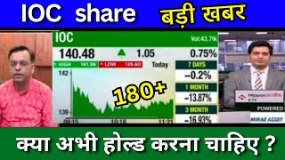 IOC share latest news today IOC share news today Target Price share analysis buy or sell [upl. by Iosep]