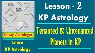 KP Astrology Course  Lesson 2  Tenanted amp Untenanted Planets in kp – shivay astrologer [upl. by Alleahcim20]