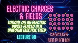 Electric charges amp fields 08 torque on an electric dipole placed in a uniform electric field [upl. by Earehc168]