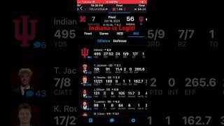 IU football is legit cfb collegefootball iu indianahoosiers indiana nebraska bloomington [upl. by Domela709]