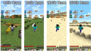 Minecraft  4GB Vs 8GB Vs 12GB RAM Vs 16GB RAM  TEST Benchmarks [upl. by Behre161]