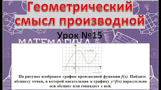 Дан график производной Найти абсциссу точки в которой касательная к графику функции парална оси Х [upl. by Aillimat952]