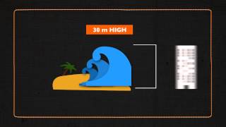 How Do Tsunamis Happen  World Vision emergencies [upl. by Cahn]