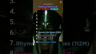 Most Popular MF DOOM Songs mfdoom mmfood madvillainy rap top10 popular best hiphop yt [upl. by Clein]