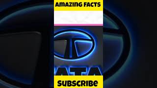 Amazing facts factsmine facts amazingfacts shorts topamezingfacts interestingfacts [upl. by Quitt]