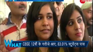 5W1H CBSE class 12 board Results 2018 declared [upl. by Desdamonna]