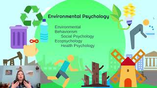 Environmental Psychology Intro Psychology Applied 1 [upl. by Asante]