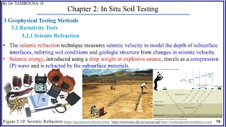 Foundation EngineeringChapter 2 In Situ Soil Testing Part3Geophysical Testing Methods [upl. by Nylarac]