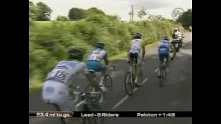 2008 Tour de France Stage 1 Brest to Plumelec [upl. by Zelde]