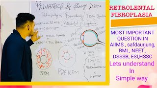 RETROLENTAL FIBROPLASIA  Understand in simple way [upl. by Genie]