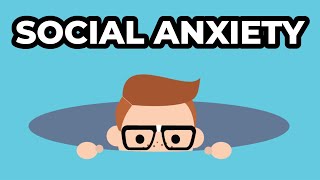 Do You Have Social Anxiety TEST [upl. by Ihn909]