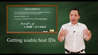 How to calculate the total number of the usable host IDs [upl. by Aicetal]