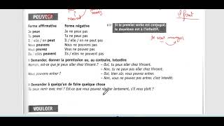 Grammaire en dialogues Les verbes pouvoi vouloir devoir avec Madame Maha [upl. by Eenot]