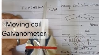 GalvanometerMoving coil Galvanometer Pivoted typeMagnetic effects of currentPhysicsClass 12 [upl. by Bruns757]