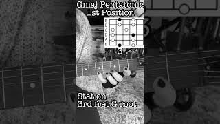 G major pentatonic 1st position guitar lesson pentatonicscale [upl. by Llennod]