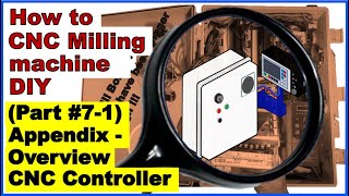 How to CNC Milling Machine DIY Appendix  CNC controller wControl pendant Part71 [upl. by Ernst]